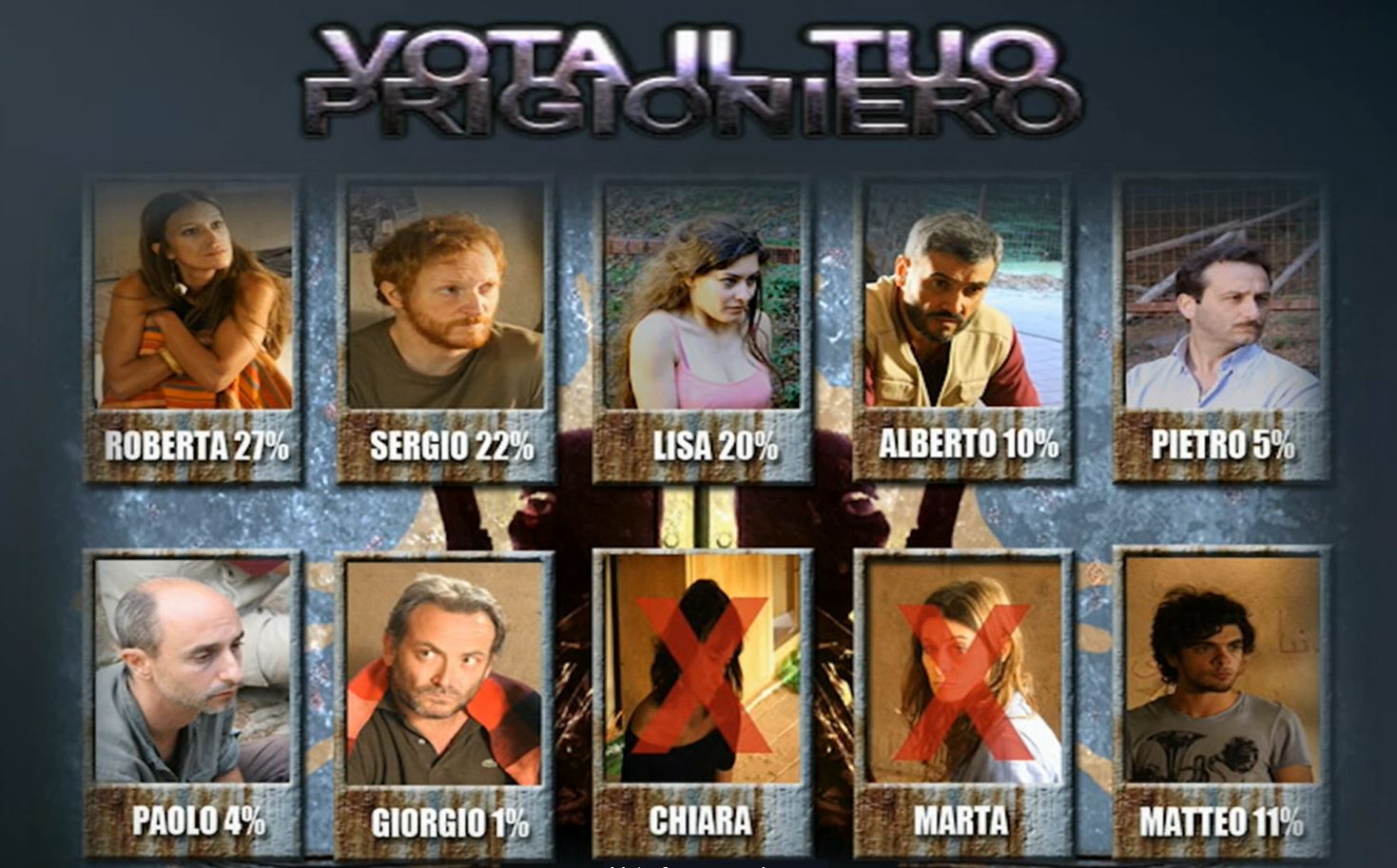 Reality News (2011) - Film Blitz